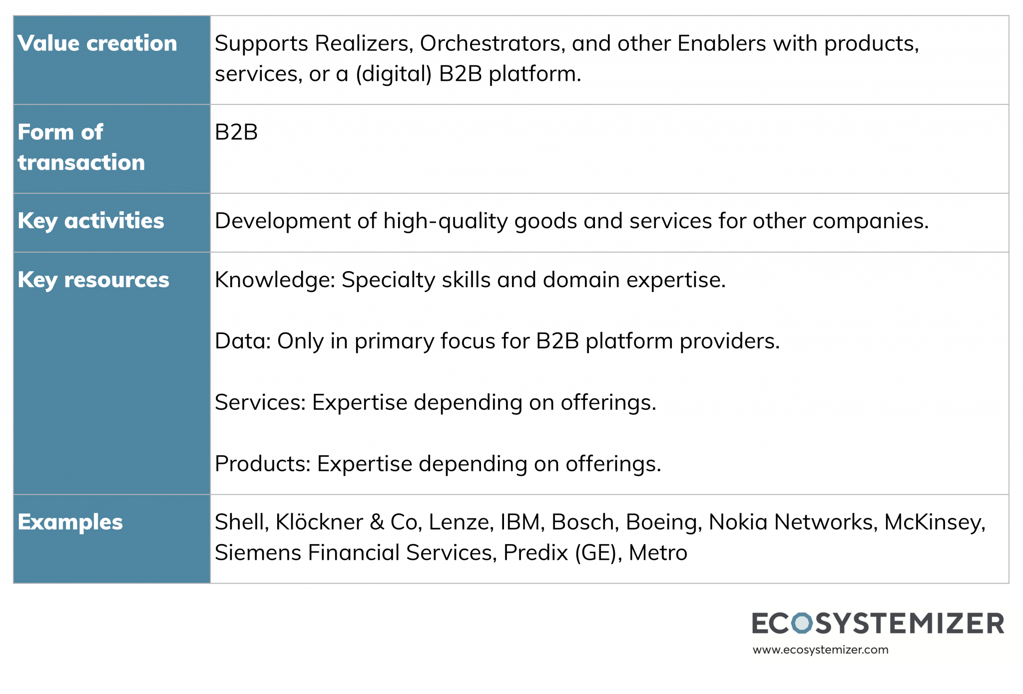 Graphic_16_Enabler