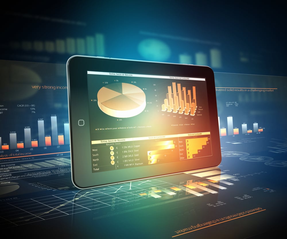 Der Stand der Agentic AI in der Customer Experience
