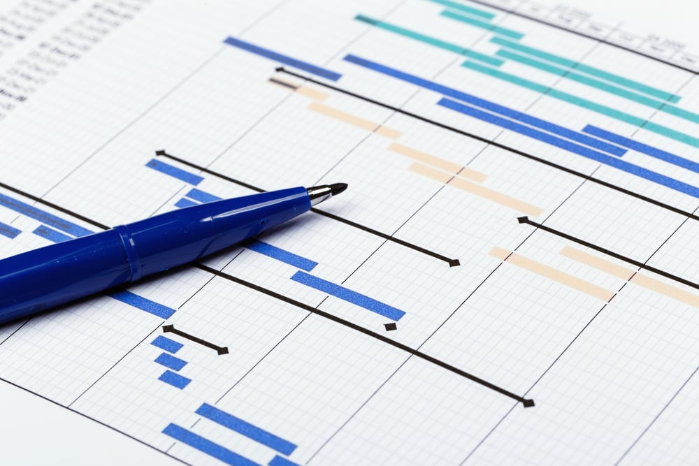 KI in der Customer Experience: in 90 Tagen vom Plan zur Wirkung KI in der Customer Experience: in 90 Tagen vom Plan zur Wirkung